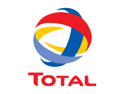 total